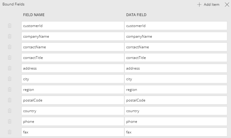 Data Set Bound Fields