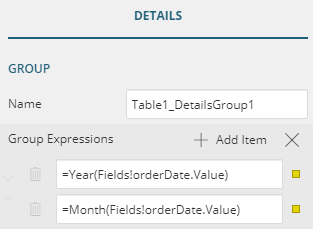 Table Group Details