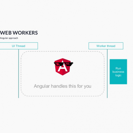 Speed up your Angular App with Web Workers Speed up your Angular App with Web Workers