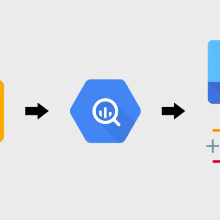 Tutorial: Migrating from MySQL to BigQuery for Real-Time Data Analytics Tutorial: Migrating from MySQL to BigQuery for Real-Time Data Analytics